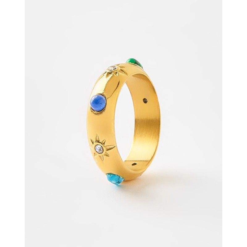 ANILLO OCEAN